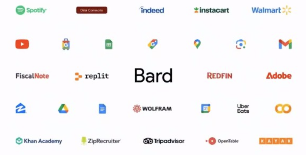 Comparison of ChatGPT from OpenAI and Bard from Google Comparison of ChatGPT from OpenAI and Bard from Google
