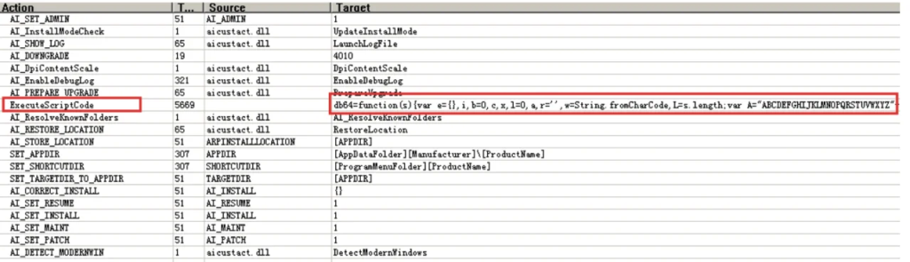 MSI file runs the built-in script MSI file runs the built-in script